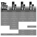 BLACK HOLE - RILASSANTE ANALE JOJOBA RELAX BASE SILICONE 100 ML - immagine 7